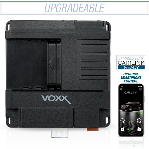 APSSEC - Upgradeable Security System
