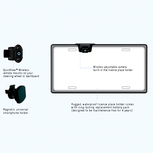 LI850W - LOOK-IT Wireless Back-up Camera System